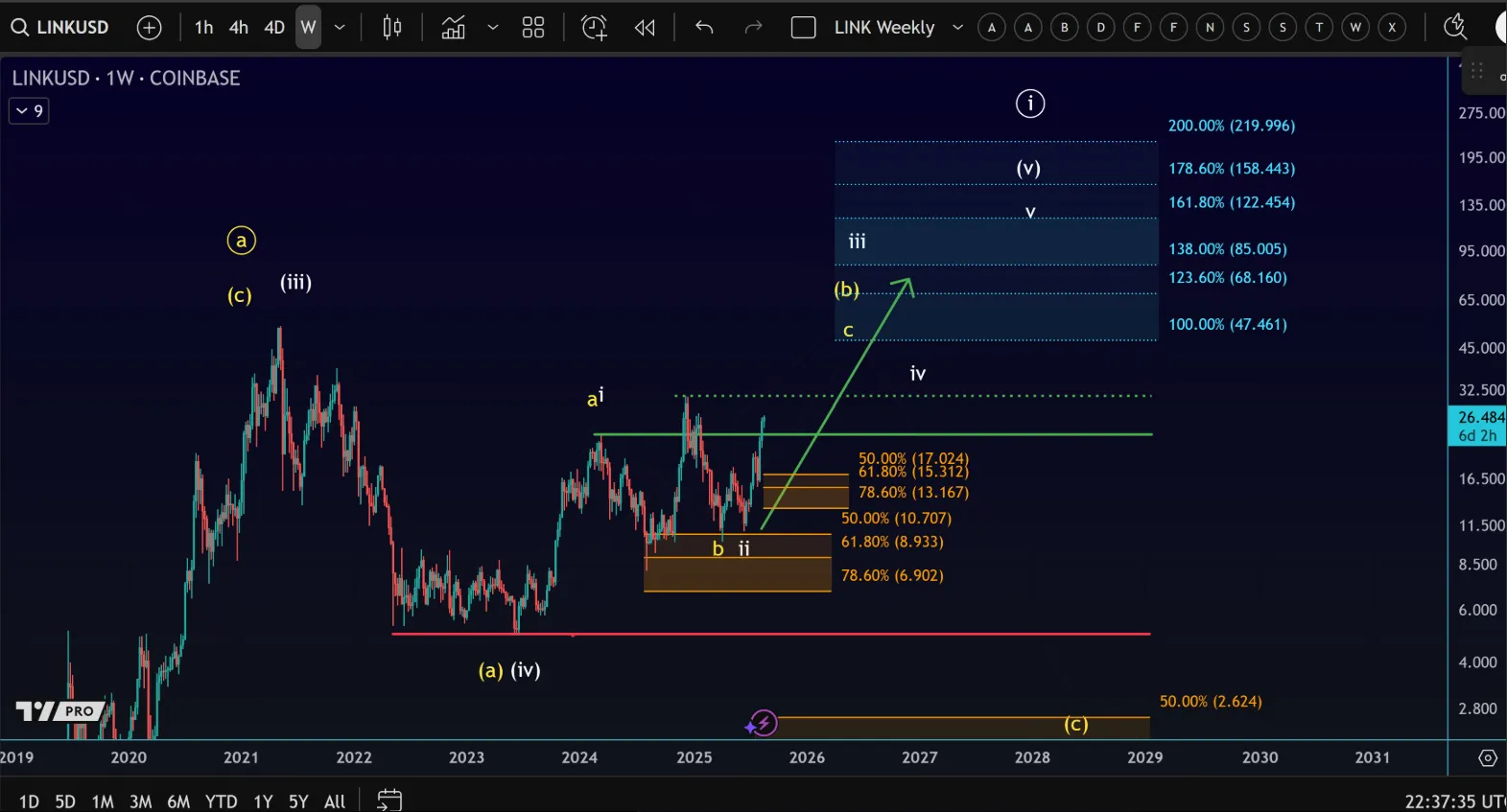 AD 4nXcFPjNL3U2rJJtZWgdi WGSicA3HvZSoLMyWO9UntrZpw6y2FvFn51Vu6k6rAxWJziB2QYolZvRbHYRVE9D7EXUCjOdq9HI