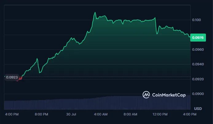 AD 4nXcGDdnrJ8k4DeWQkKtIe6OKUPRtFYRljWe3547cbusMcqek0t1CxV8cxUruzE74fTPT8l98SaWCmr5BLQA5iQ8syjpYLDKZ