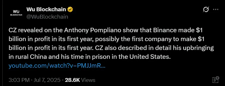 CZ Bitcoin Tweet