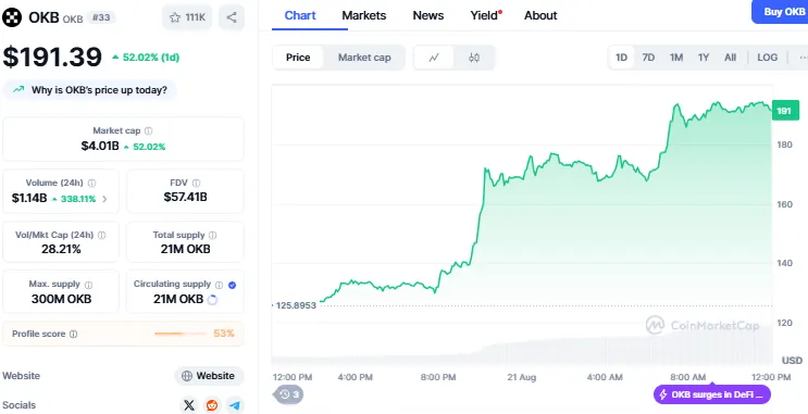 AD 4nXcGoBwbeiv8wiUlGc8OOY2enYCzNkBXWh6ogi ZyauZJ43VJzo46w3o1uKHMO2ltSfOsLDmUKbK2gkDh9BV5vuvuftI4hvT