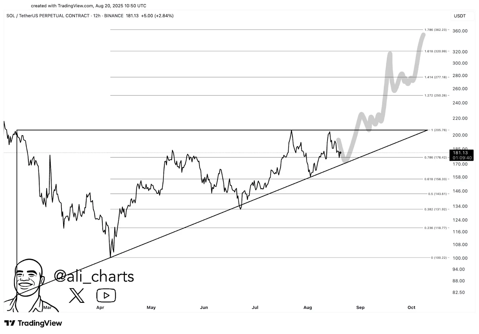 AD 4nXcH4ACzWtBripwu4QWmEkizc3QbafPghFbPN18yBoesul5WNxwaA4ify0amMbp 5DRCN89d6auhS4a 0bVYV4zT4ZGuddte