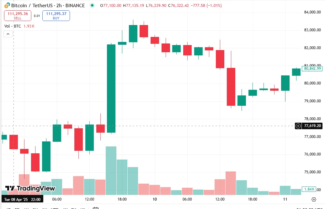 AD 4nXcHQHIHmVYQ1UA gdZ kzQYkuj1x5M5oZ567xd5ls5v2aQw6ba0B8RRMrZVaQbHMTIahV9rjMOhB5yT6bzNR0Y8j2KYNGob