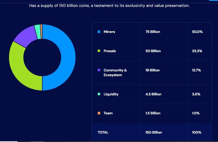 AD 4nXcI8PTKvrJMef2bskUEkG2AAiSg5eQryq940BQSiUtM1uwLFJCTs5lXUduKWzVw3 ealmBHhlUEGxYYfx0wyFWX4xYJ0Vfu