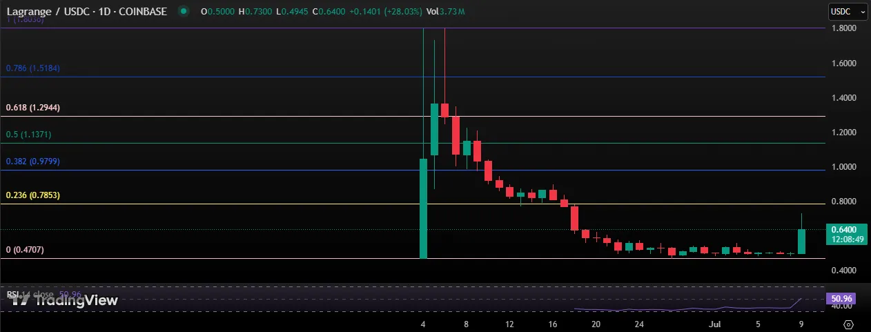 AD 4nXcILLiIucR3AcM0eS Hhl tumqO0dCXxBjVkN7X3O7 IHqcGZGCPFIPaICyCsF PfrIhYnsGIsh YdnKbzQH16KcvqW LIQ