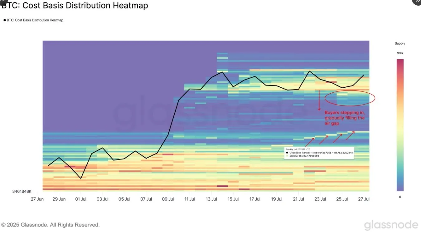 Bitcoin Price Prediction $125K