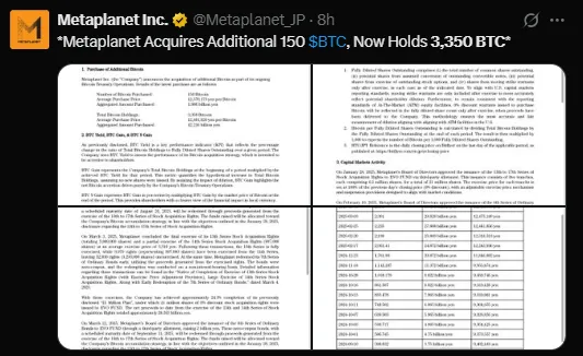 Metaplanet Metaplanet