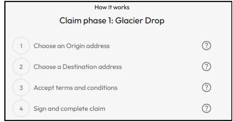How To Claim $NIGHT Tokens Glacier Drop