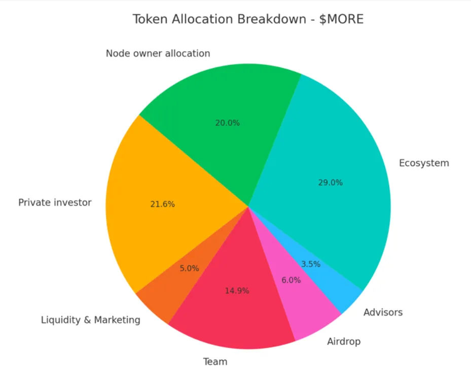 AD 4nXcK4JwtfyMNRp0SEetuoohbR9RsUYda2Ts82imPYImq 8yAohKVyiChLgCLFVzQK MXY8cacJyUhxMq pPxR17CFyvTkEs2