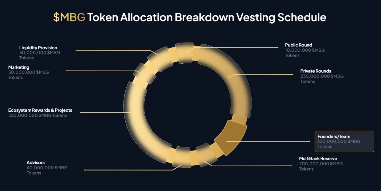 AD 4nXcKthOf89AlVENMMYgb6560HjBnKGufwCLuqW4aeaQeSqHxa9u02x3Af0H97wYvhi 68ymPbej952lFL YSS1i0 kxeneot