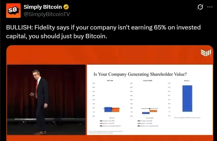 Fidelity BTC Buy