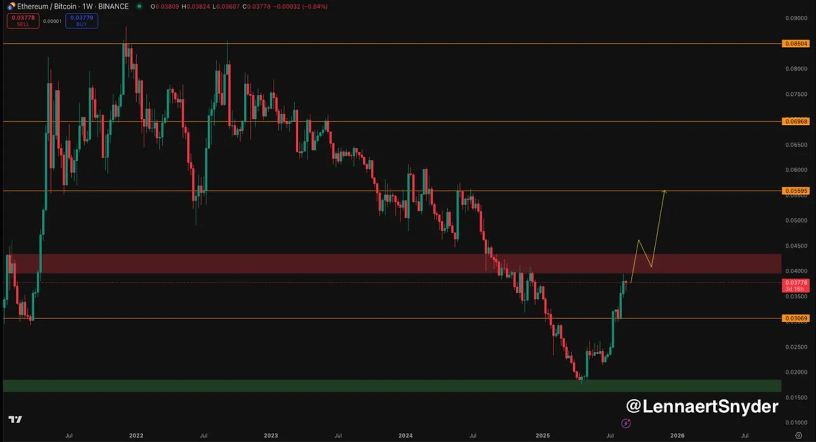 AD 4nXcM4bBtYrElvgsxJSTnIZZUPnqYCSzezJpCO5j3Ydgx9mBfbBsZ3 GP QH8s8RYBDQPjQ97BFVbJ8FyKQmnKdnhDjWtZ3gB