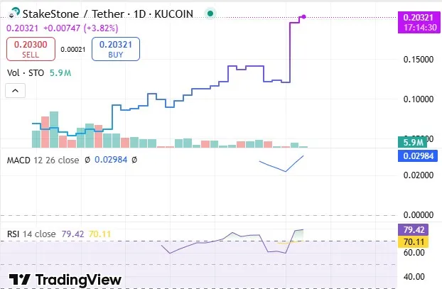 AD 4nXcNanKM9yIQ8PyYzqsUrlgPUG9zPyN4 9wmBpiG02qeG04u1vpqG5xs5FgKvdKEqxZKMj9ToSGqgIcMttza160LBnHNA4O5