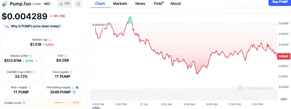 AD 4nXcOK9S5p5ARTYgnTfmKSsq0tulMAdf0C2aS1XF9hRzb0 q5dQXS2 006Qac8EgncDmgfSo3EZYczqHszKLxbrY1oIO1GvBA