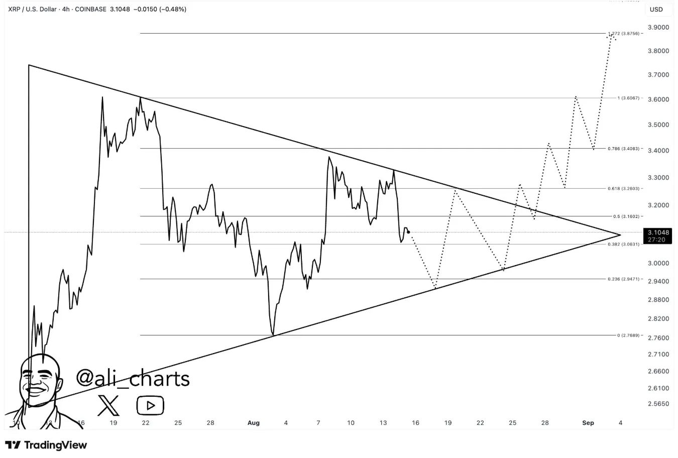 AD 4nXcOl3DhQd 4COgMtq6l1NeS3Gg5n74aNqzAwyr7LWfRGEzn5G6oj7bY7WK8DPkvNatnXdUgRJyIzAIa5mDfK6wR66kDcalm