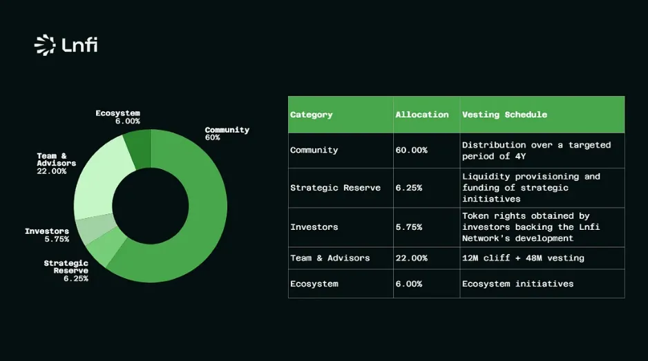 AD 4nXcOvCGeTgHeiowYGw kgPf0qPeKjr6lz5GJnqyGk9tgyStCxUlXOqWmu5SjoIZGD7ijdyrHzu1UiTG3qXIrNMTIPSw5AMFC