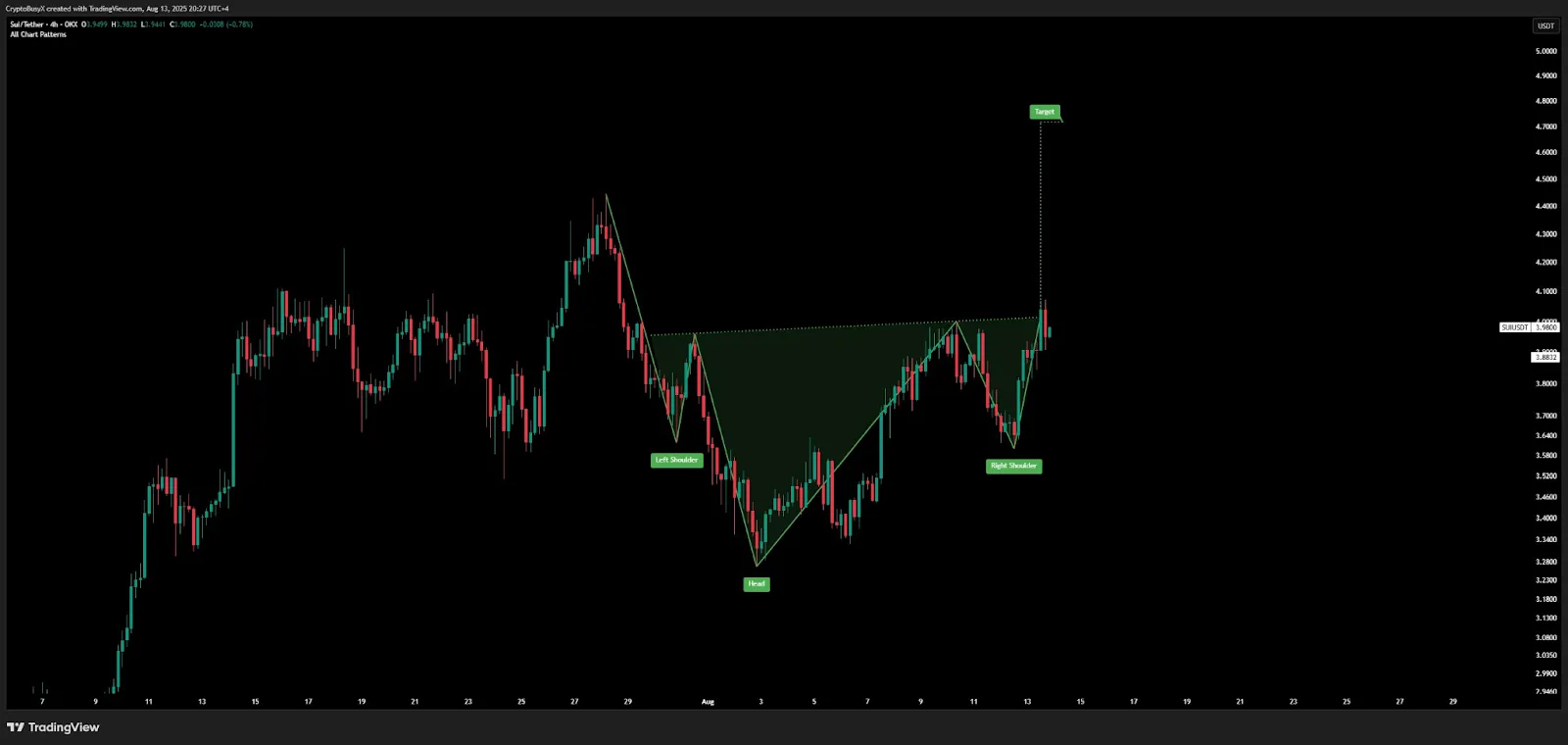 AD 4nXcOvrNe8rQ943EFMtd0Gmv6VyYHnyDbLPjXANtiPMt5YjrXzDbye3fUOyA9Lf1L4QRzTLUG16wz9ZZATtJAOtkbsjisf2va
