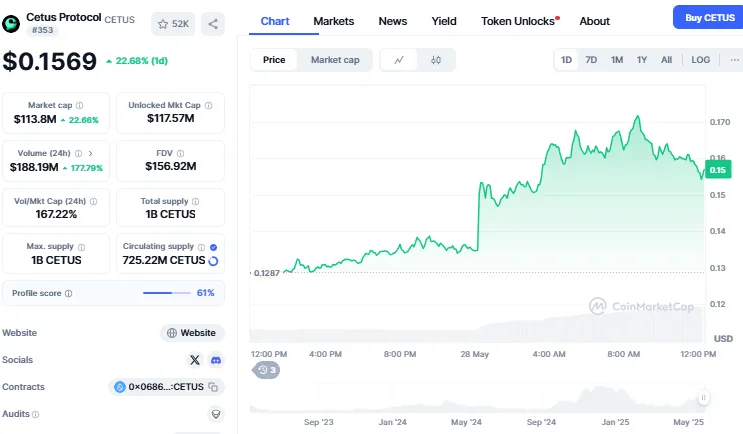 AD 4nXcQ 8nfscTbUcCLOTsAZZ9nHCvK3HORo1Fo NTUF9iwaeNtOgXnr29ITQQlEaT1E9sWO1sSt2MtpMYonlnoSJn2eG8IrdIs