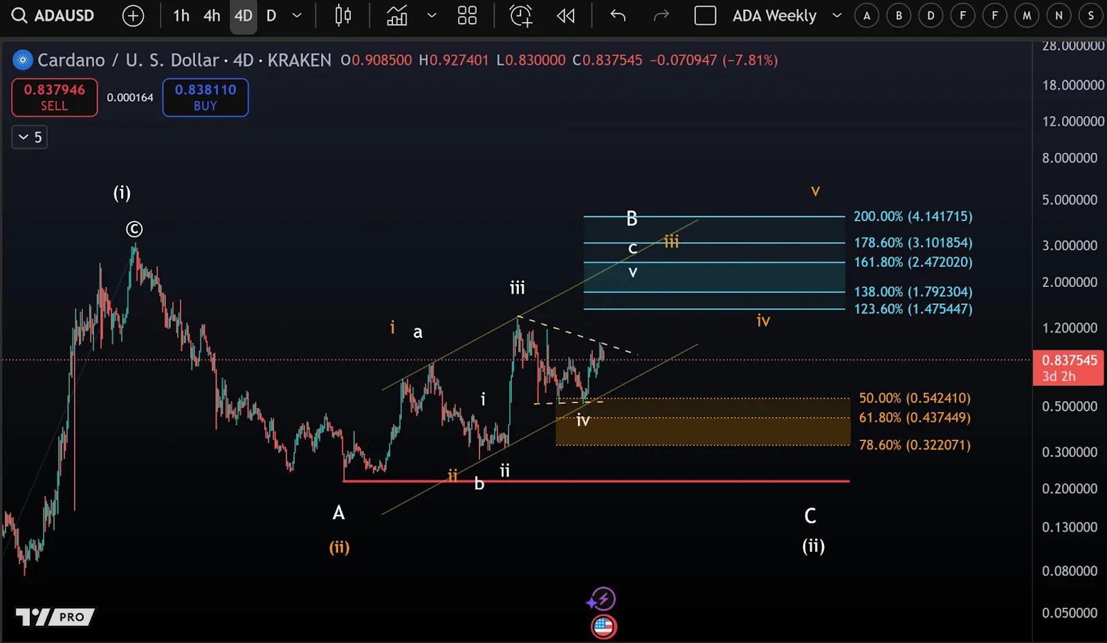 AD 4nXcQDjBTHaEP12aGftDoyAq8v6lOh5UUykz7 4ql fJOrlJMCDcmHX3ybUvIB69CfQZ8DefzeAwU45io6A4GCWVMUUnbKMXF