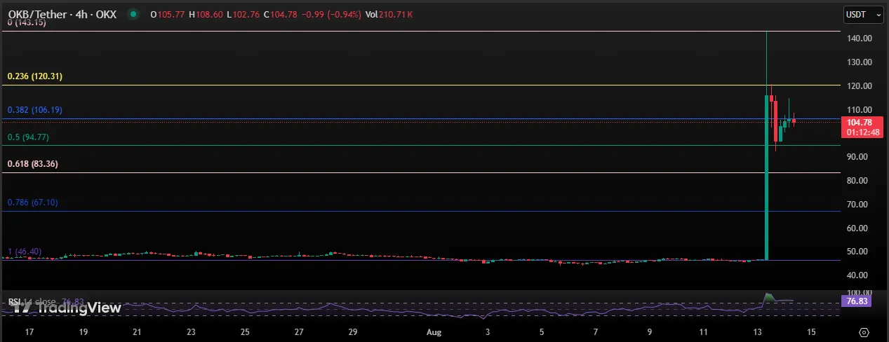 AD 4nXcQDteYj2PNDwz sOkBZBgBPLu4yDwATxZV8oOJ uR FeZkIwUP2 mS78TQpGlbXW1jS4ULOqiES7EZNycQZSUH8QIqkNLH