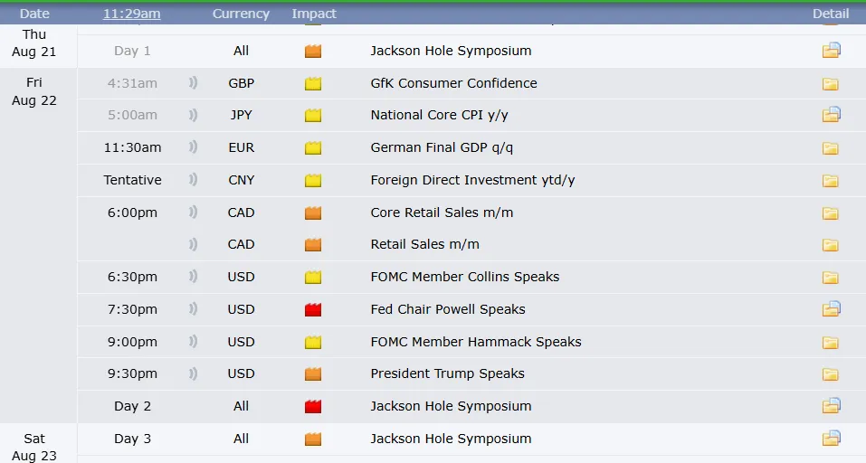 Fed Powell Speaks Fed Powell Speaks