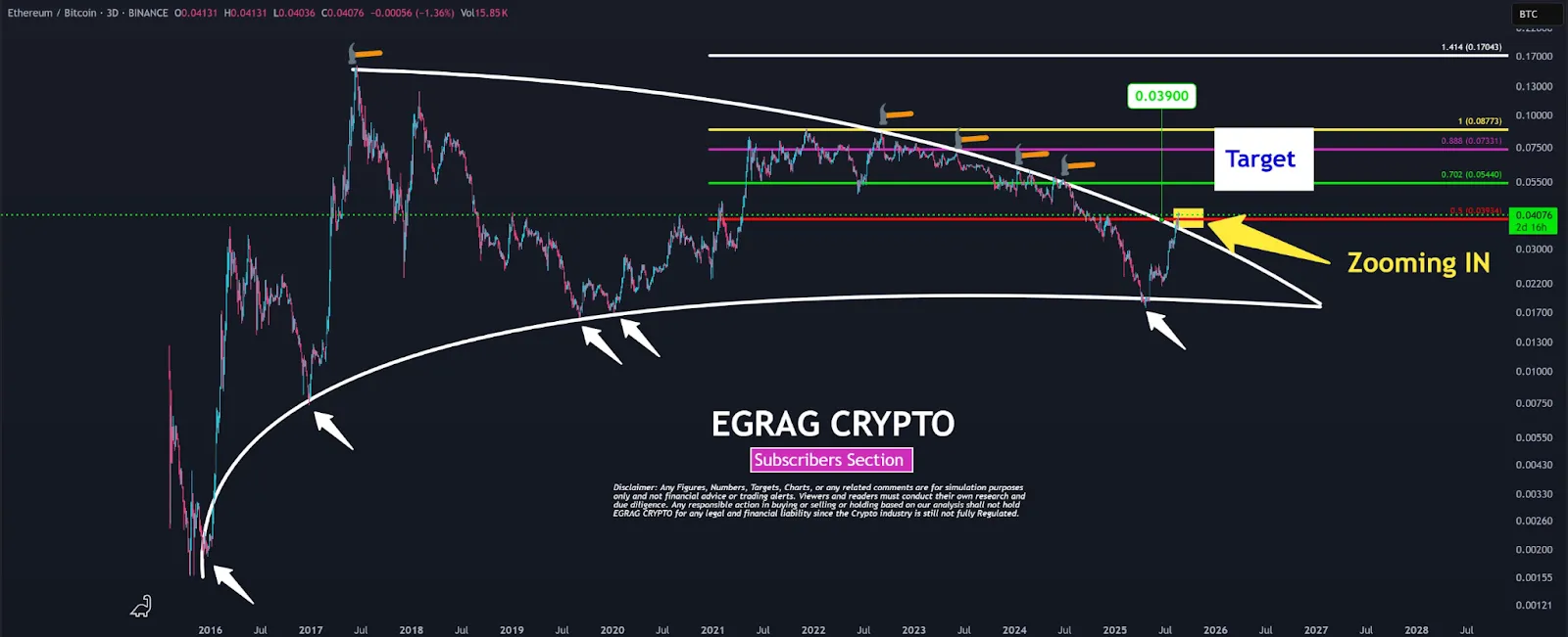 AD 4nXcQTFe8JLLKaKMKhLVZl3XUOCRuDlIFcDaP xOcPRWXsrDeviZUB5g6sd5 lnfiuOaqMx1u2MNX4mgMbWVOpALM8RKT5WsK