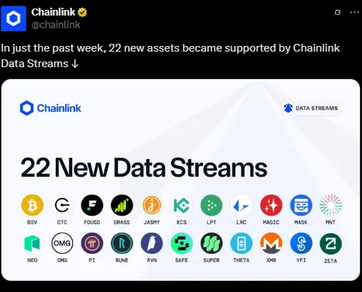 Chainlink Chainlink