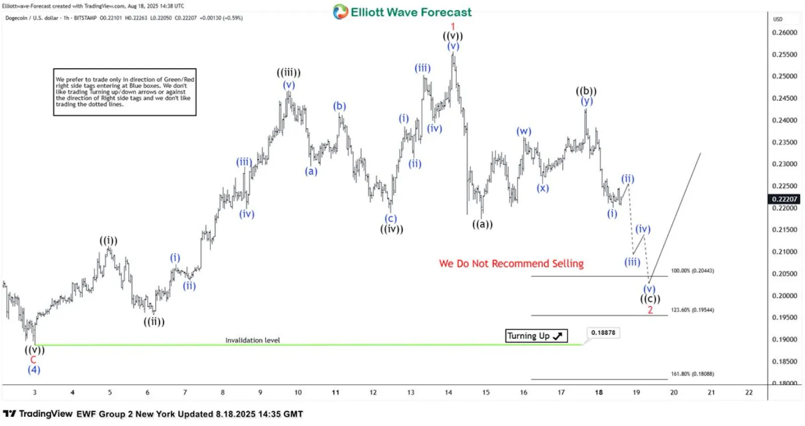 AD 4nXcREoLPwhKb5v2AxHXksJw7ETFOrY269tv7e24Bc4 C89nO6jV0iaIvH5V Bt6CDCmjer9uSTkWpJuOBpCijvB1GzprIy05