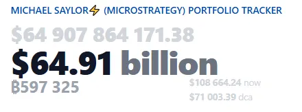 Strategy Bitcoin holding Strategy Bitcoin holding