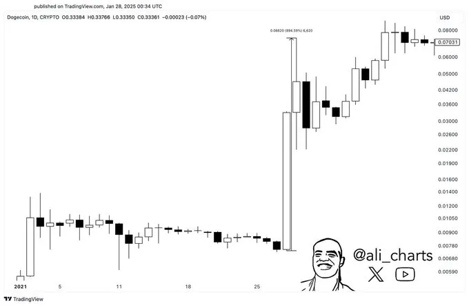 AD 4nXcSTwHdpyMwXpwFOjciIA6hTVSFVJ6rhfoiIixZ3ck SNT6bH2Ybg5ogpHuk0jZ9gt5jkyE2bXj61bs2gQ5C5UV91YpsM0r