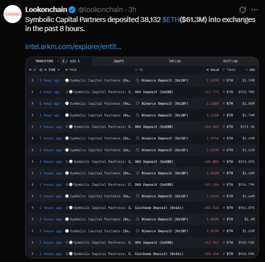 Whale Liquidation Whale Liquidation