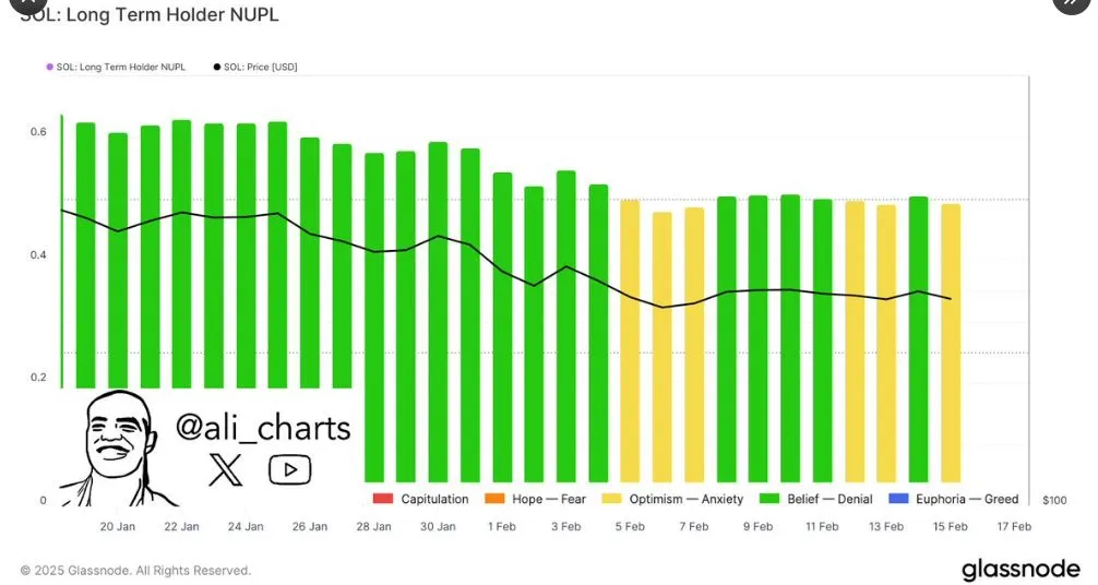 Crypto Analyst Ali Martinez