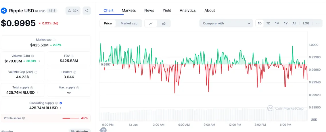 AD 4nXcWrAja5GyBfx6LxGlYemOhMZCvZ 4rfPJWazvV5zpw NWEBPYEDJWcvo3CTb cyUKlgsKV7vVqDsF6PvhHgsQfUytm3Dxn