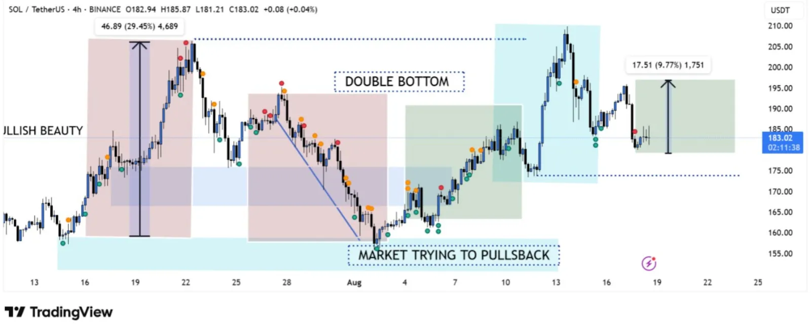 AD 4nXcXnMxydQEjw9ZysmZ R7FLad9nNRwN7KG7ZRTQKp9FoTagpGkix1WDubZTUkqno1ryLezEgsLhkRf1ine1Ioc4E DBd it