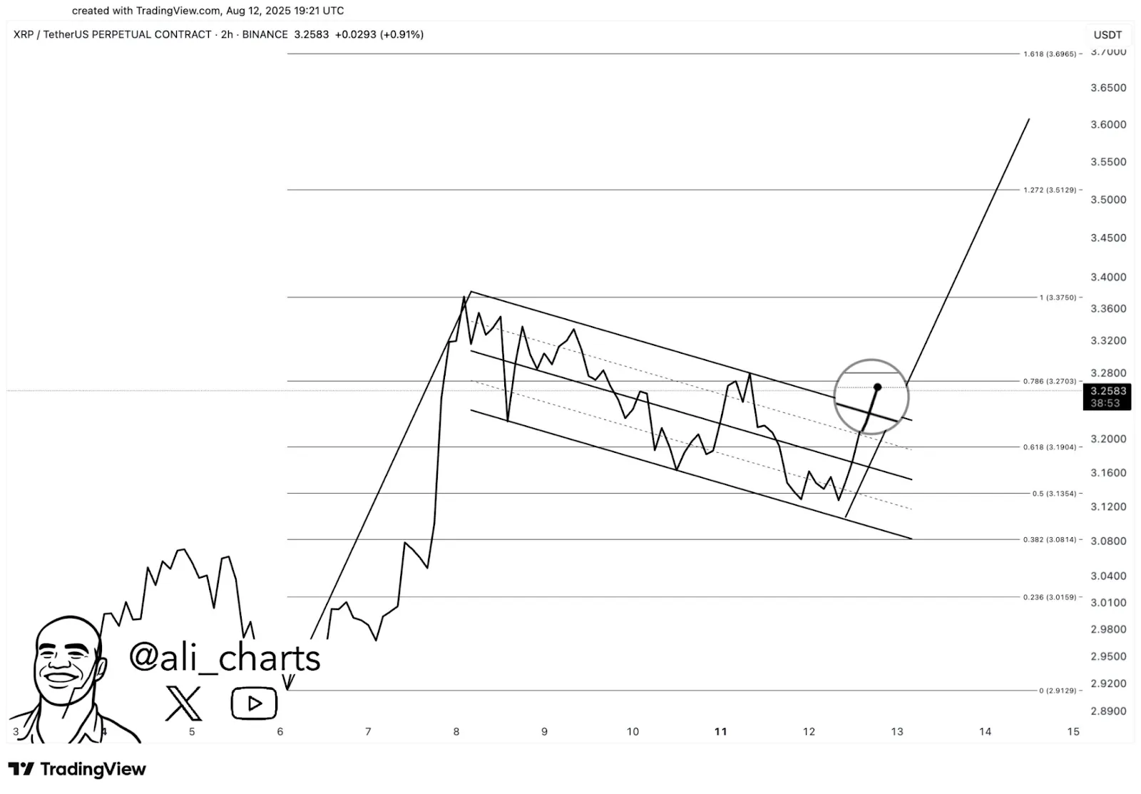 AD 4nXcatfQyXS5RFGM38ywy9clo4LEKoDtTgNYx9Cr7uj0yTmBdDP4lRQt 8 YHplv 4Z6QUypq0ftAHM 3EvGi HVyJHzYgPf7