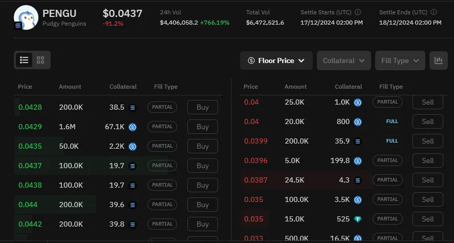 PENGU Token Price PENGU Token Price