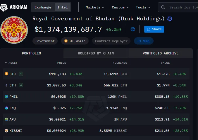 AD 4nXcbXYqnQDMVo8JCbSIEQkT05irUZrS z0HaWKU04lUgBXn6ODP7bhikUVodl D231wN5p6ym7xVzPxKj7rNtnSuFQkz2PY2