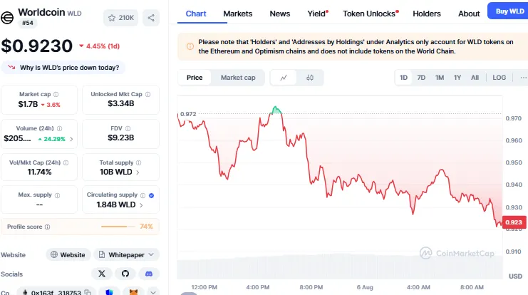 AD 4nXcbyUvBk3utDo4jQkPR3TJRkJx01tDk5g2TznJheQzPkT12eSFRLcpjkC8wzxzfPiNLOqY9JmEHpjxak45Z0D wAWvEt2lF