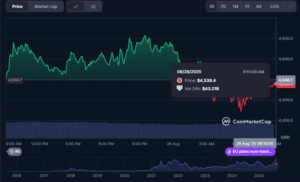 AD 4nXcc0xhAzPEoT24GedTURRabt5kOYdXxjIt8p0HFhKFhSMzN86vzv9suJtp3P0PQMQiWaVDaBTQIfYmRkzPs EQ06wzRe pw