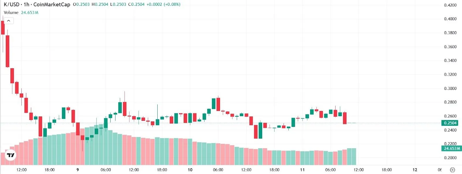 AD 4nXceXapfccpUqjVAKUpcaY8jRXyjsyAAuzwRw2y7 y5iaunzcstgAiYkH 34PYcBhi5kMg1J8zxkfhY l5nKKKTQ 2Ex2QkT