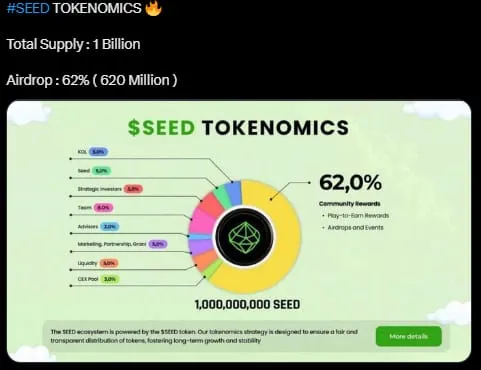 $SEED Tokenomics Breakdown