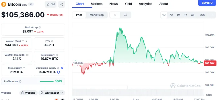 AD 4nXcgFXKSVr al0mBjOSmAjI359nuyDcDXyJYTepT3FCECgaJKwEAkGuOcVJO3lnJK99nLFBHKtZ1R2 7695Bes6OajONjRTT