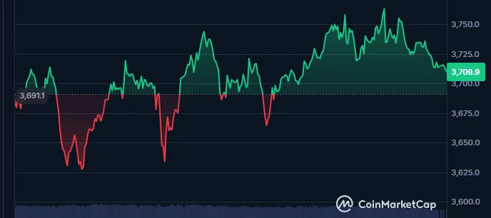 AD 4nXcgbAwMUAgQqMvXrVbp30yncNOjfSTJ4x650WP3zb uWuzClxSIupm82IPLeQWe9VZN3AbODUg62x6aUlwsYHNveCBlry5b
