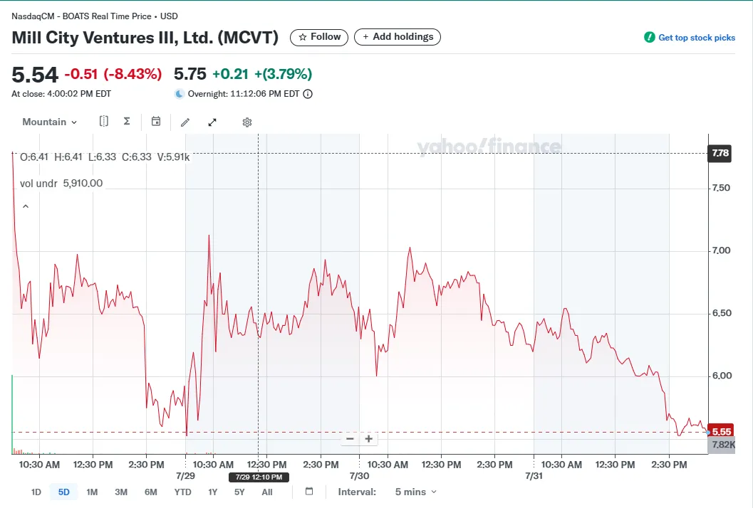 AD 4nXciahoy5RoCT8s1jxhBWyjCfCB0vfzySOBhrJw0sPyeOsdjQ82fMPAV5Cp5zz eDjEI MxtaqrlEJhRuNYpSRAFEYKKCi6x