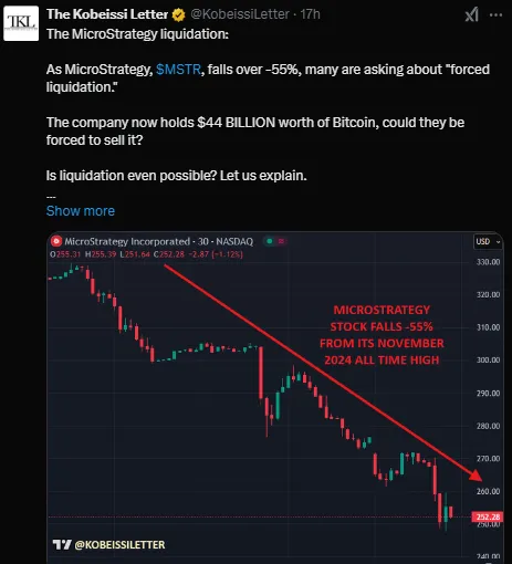 MicroStrategy’s Bitcoin Holdings