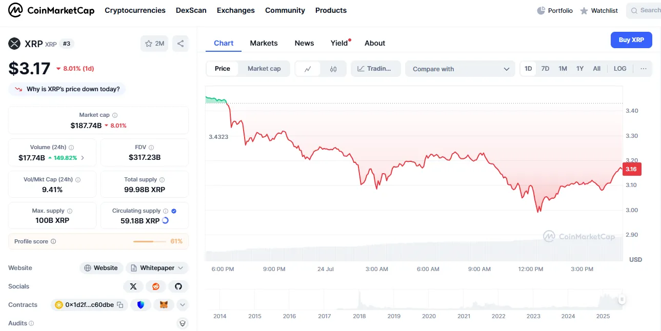 AD 4nXcjNiR6UrupdvMBYDZSLRUG0V7Jy7YVKqd8zhJRH7wFgzO5YiQX3k5VllHDBlzPEI6GzAuDRbSx2YoDA Zb9wx9MKrrfmAR