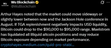 Arthur Hayes Bitcoin Prediction Arthur Hayes Bitcoin Prediction