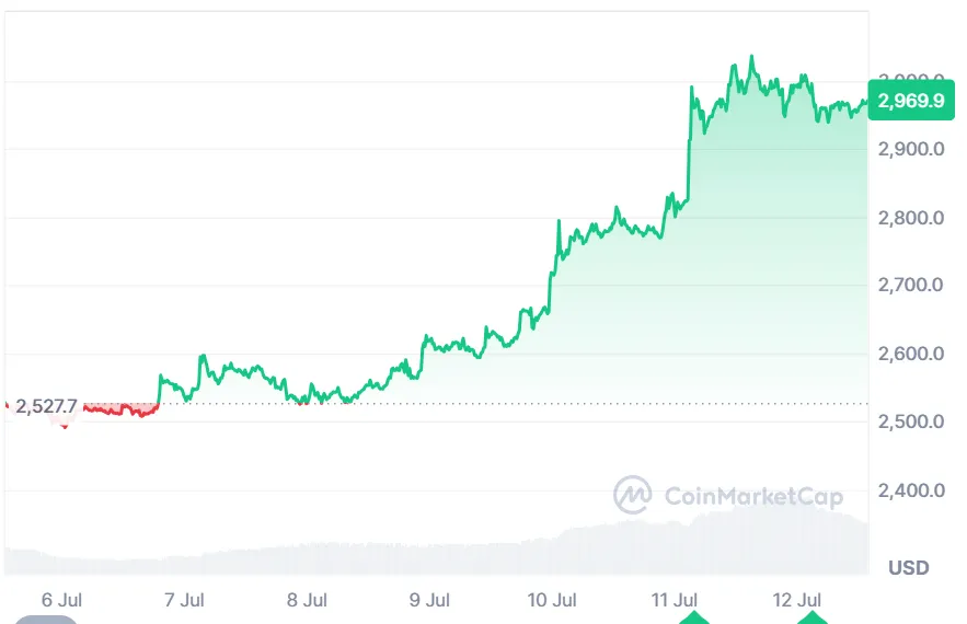 AD 4nXcjRcLtnODJ29ZHLIhKuh58GG96IbywpGvvWddEoEXSc0DSYMuZksbGyYMRZH Hba4CRy65CJRQpMgkD717Iys DWT qV7d