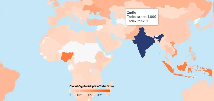 Gloabl crypto adoption index