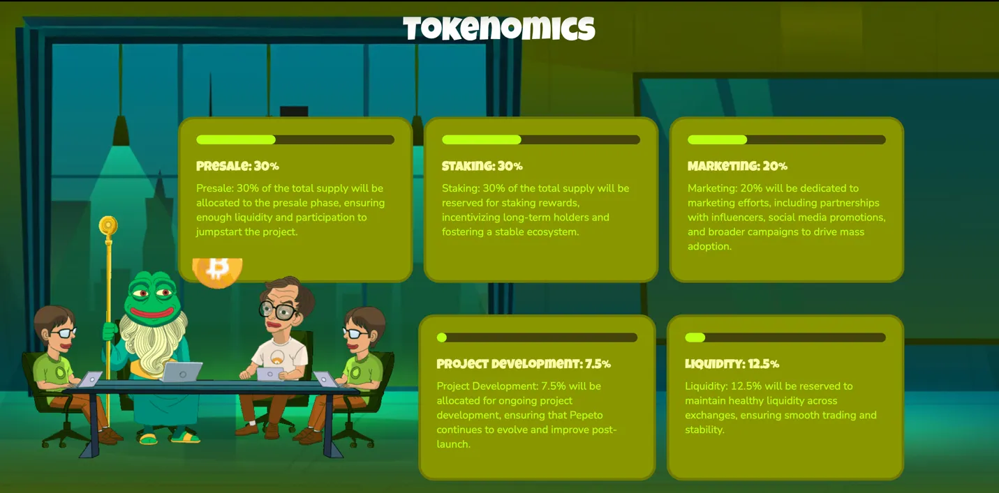 Tokenomics