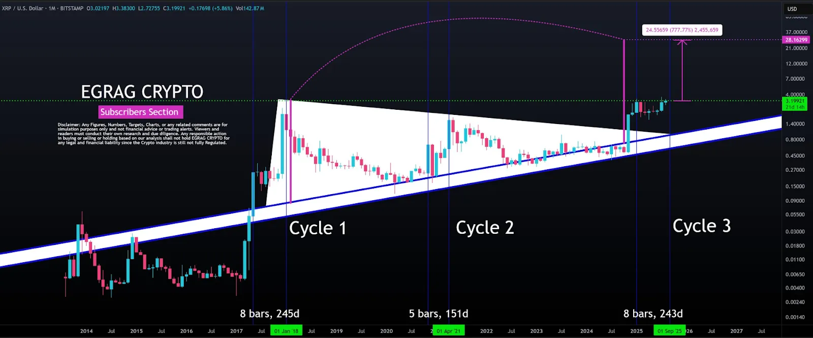 AD 4nXclm1WIGRtCmHuDpw53xFiHo4pWxJvJ7tYENVQWCPD2jBvxxVlW3G9zLChBgDXWcxGFpWv FIRzicTE9FF45xqAQJRYkOPm